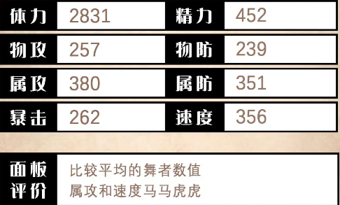 歧路旅人：大陆的霸者加防