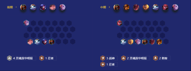 金铲铲之战天选福星该怎么玩 如何保证自己的经济