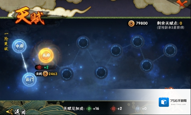 火影忍者天赋