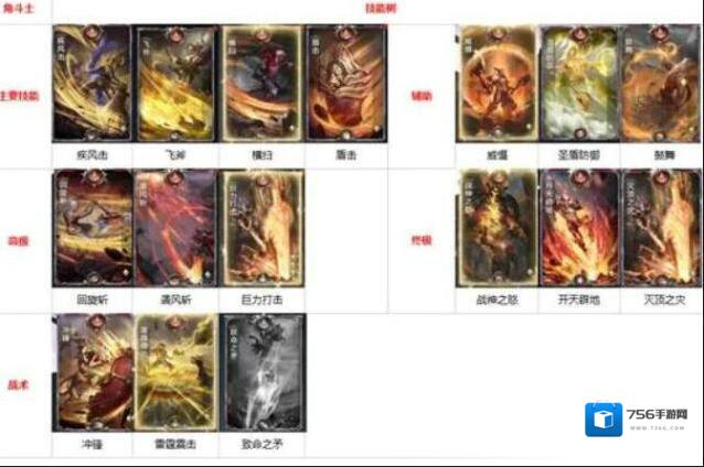 黑暗之潮宝贝们