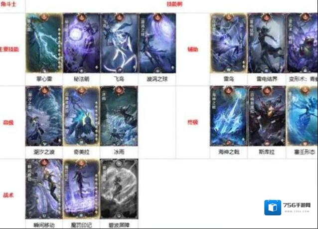 黑暗之潮增强