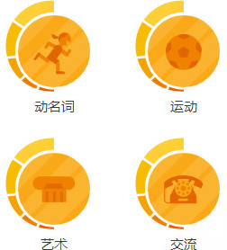 《多邻国》修改难度方法介绍