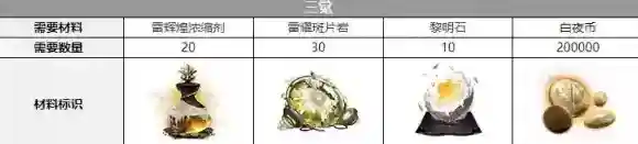 白夜极光三森铃子