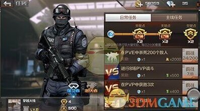 穿越火线：枪战王者游戏商城