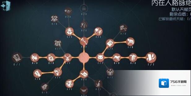 第五人格监管者