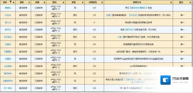 烟雨江湖名称