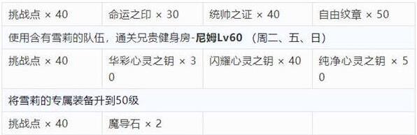 梦幻模拟战雪莉