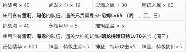 梦幻模拟战任务完成