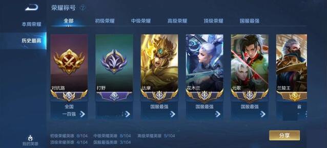 王者荣耀怎么申请比赛服资格?王者荣耀申请比赛服资格方法