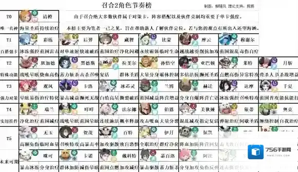 召唤与合成2输出