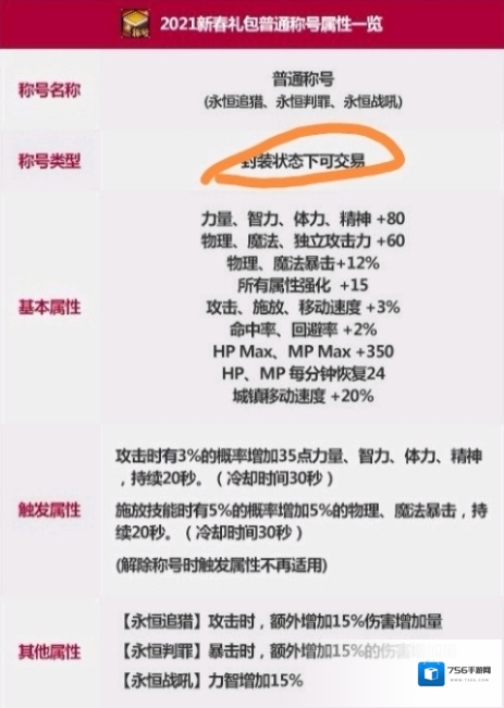 地下城与勇士:起源精神