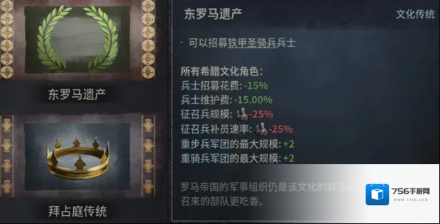 十字军之王3 文化融合骑兵种类有哪些