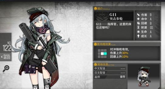 少女前线g11强度怎么样 G11玩法介绍