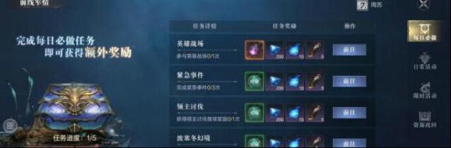黑暗之潮提升