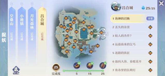 梦幻新诛仙昌合城探灵在哪里？梦幻新诛仙昌合城探灵位置分享