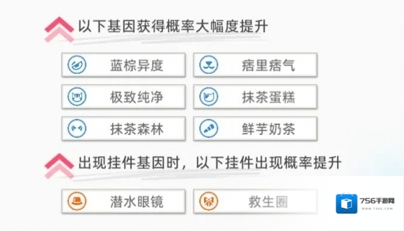 猫之城词条