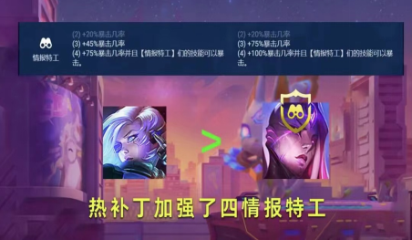 金铲铲之战情报