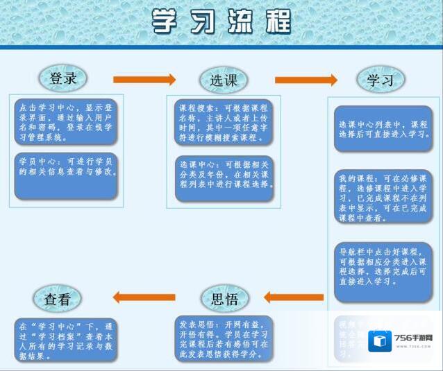 青海新闻学分