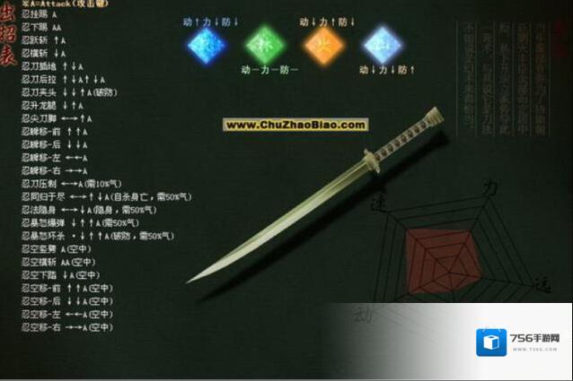 流星蝴蝶剑大招出招表什么样?流星蝴蝶剑大招出招表攻略