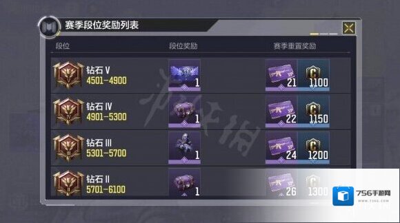 使命召唤排位