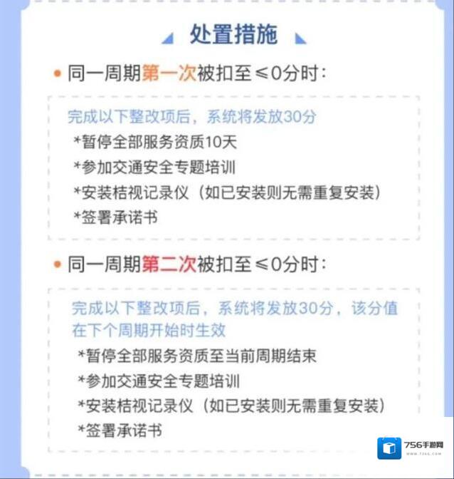滴滴出行准驾