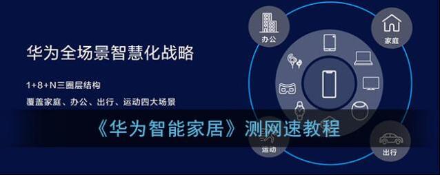 《华为智能家居》测网速教程