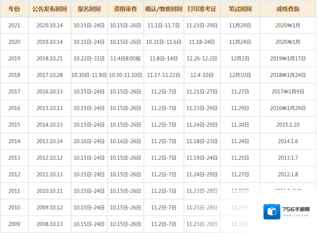 公务员考试公务员公告