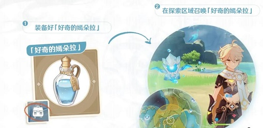 原神嫣朵拉的学习怎么做？原神嫣朵拉的学习完成方法