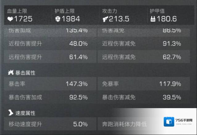 明日之后玩家