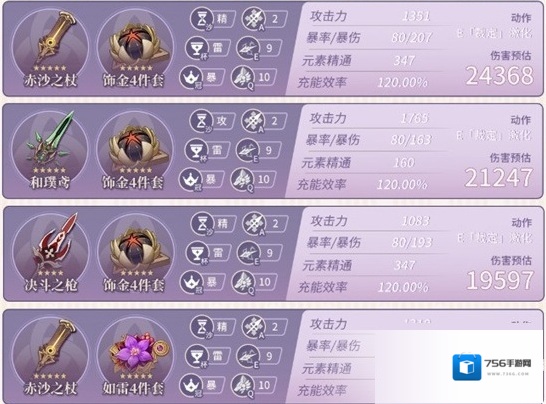 原神赛诺毕业属性面板怎么样？原神赛诺毕业属性面板介绍