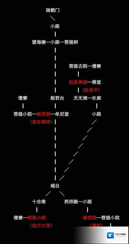 放置江湖段思平