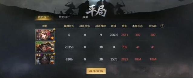 率土之滨蔡文姬怎么选战法