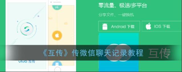 《互传》传微信聊天记录教程