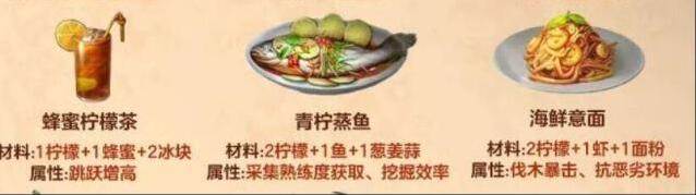 明日之后柠檬