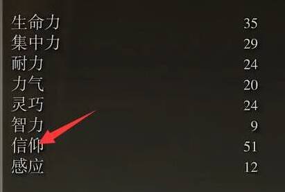艾尔登法环信仰
