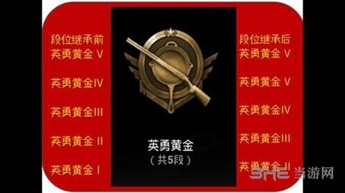 绝地求生刺激战场绝地求生