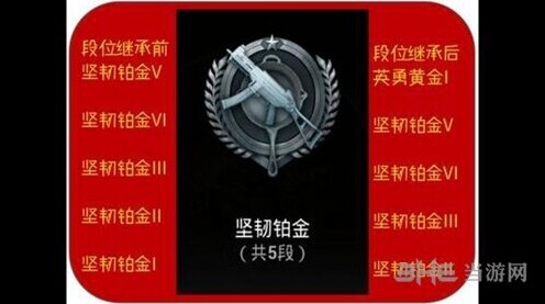 绝地求生刺激战场吃鸡秘籍