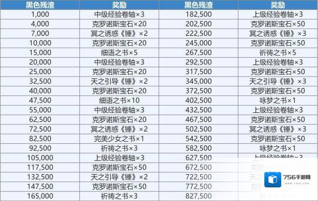另一个伊甸：穿越时空的猫黑色