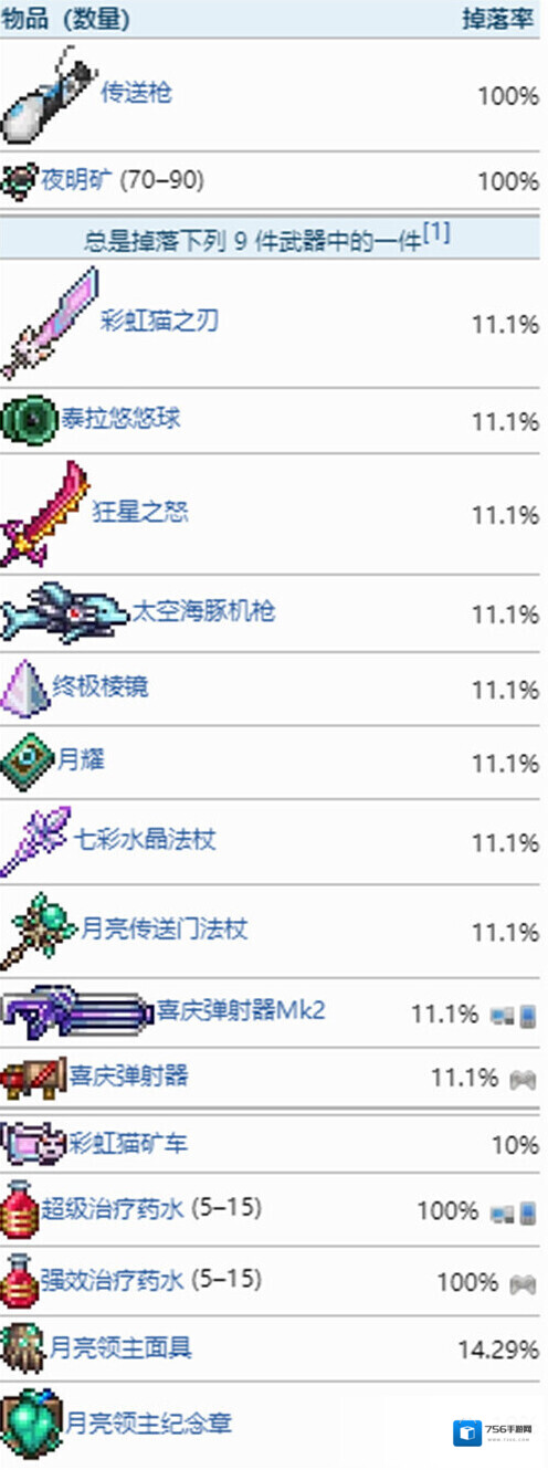 泰拉瑞亚掉落