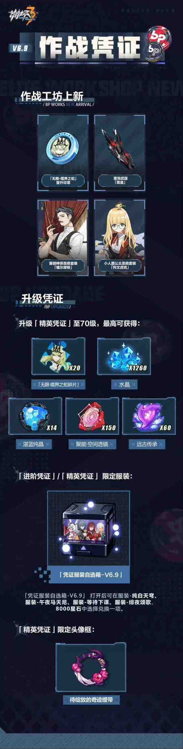 崩坏3凭证