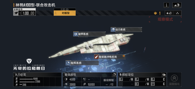 无尽的拉格朗日通用型