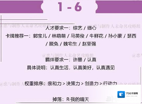 恋与制作人许墨拍摄副本第一章1