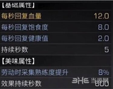 明日之后属性