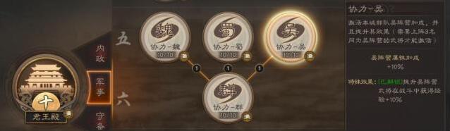 三国志战略版属性