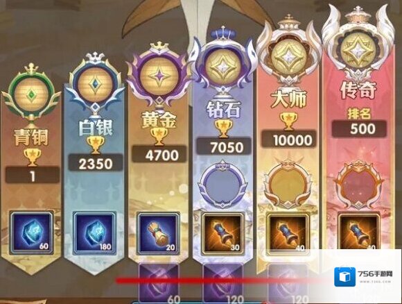 剑与远征锦标赛