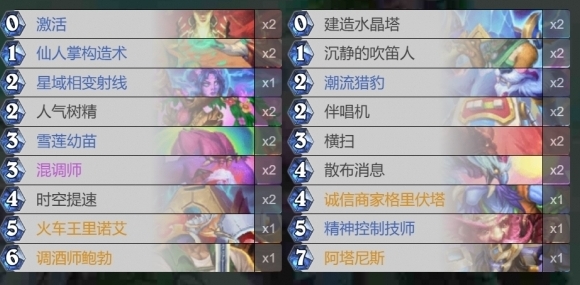 炉石传说：魔兽英雄传卡组