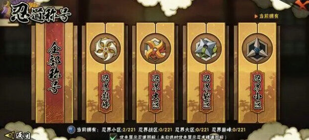 火影忍者战力
