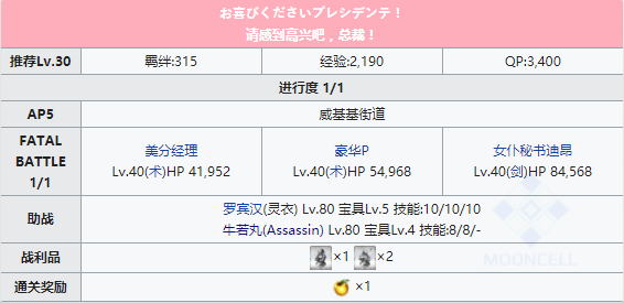 FGO副本