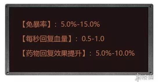 明日之后暴率