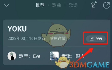 QQ音乐指数
